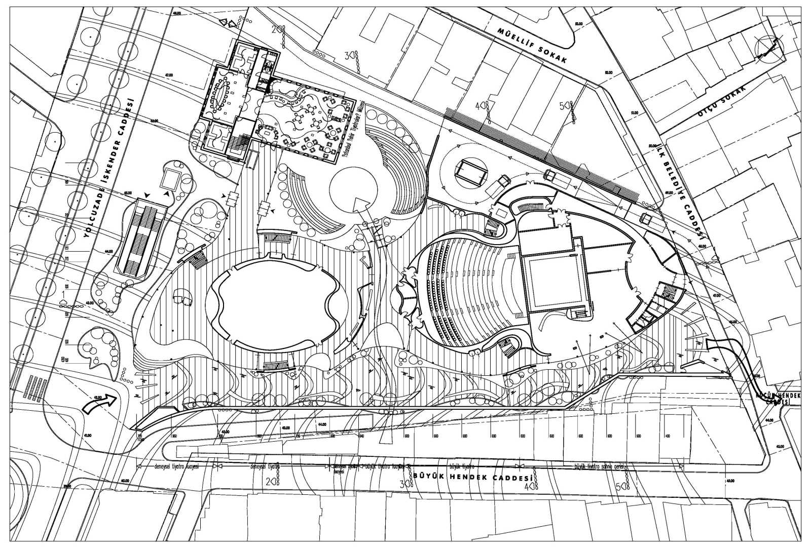 İstanbul Büyükşehir Belediye Tiyatro